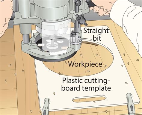 cutting plexiglass with a router